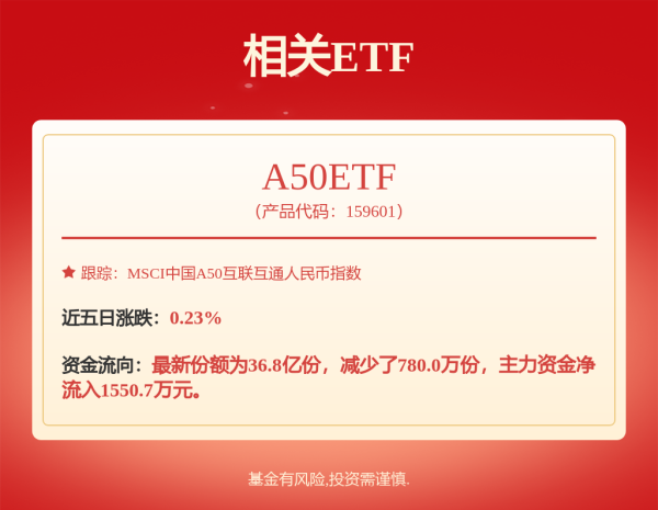 天成配资 中邮先进制造混合发起式A: 中邮先进制造混合型发起式证券投资基金(中邮先进制造混合发起式A份额)基金产品资料概要