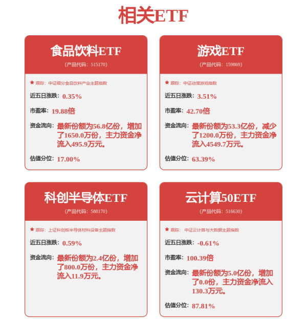 优配库 东海合益3个月定期开放债券型发起式证券投资基金招募说明书