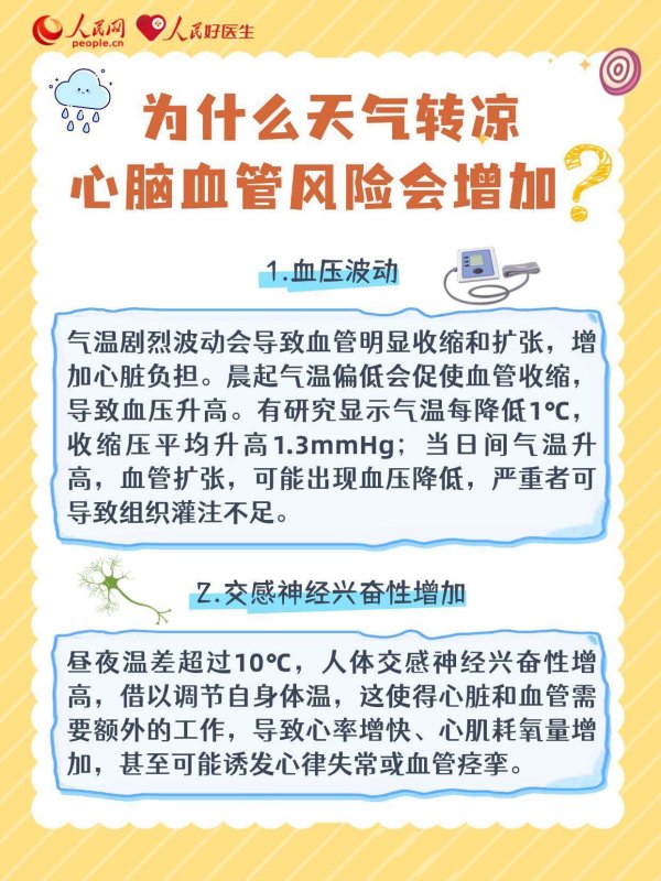 汇通资管 心脑血管疾病高发季，出现这四个症状要重视